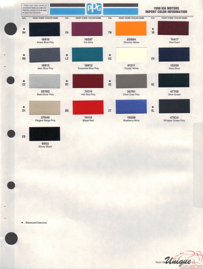 1996 Kia Paint Charts PPG